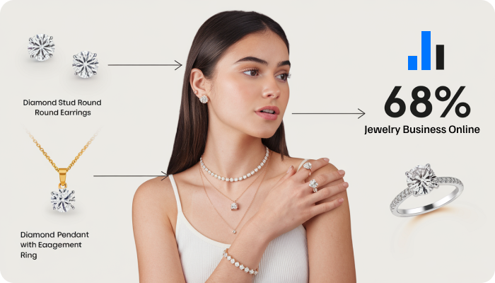 Effective Ways to Promote Your Jewelry Business On